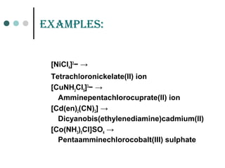 EXampLEs:
[NiCl4]2
− →
Tetrachloronickelate(II) ion
[CuNH3Cl5]3
− →
Amminepentachlorocuprate(II) ion
[Cd(en)2(CN)2] →
Dicyanobis(ethylenediamine)cadmium(II)
[Co(NH3)5Cl]SO4 →
Pentaamminechlorocobalt(III) sulphate
 