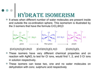 HYdratE isomErism
 It arises when different number of water molecules are present inside
and outside the co-ordination sphere. This isomerism is illustrated by
the 3 isomers that have the formula CrCl3.6H2O
[CrCl2(H2O)4]Cl.2H2O [CrCl(H2O)5]Cl2.H2O [Cr(H2O)6]Cl3
 These isomers have very different chemical properties and on
reaction with AgNO3 to test for Cl-
ions, would find 1, 2, and 3 Cl-
ions
in solution respectively.
 These isomers can loose two, one and no water molecules on
dehydration with conc. sulphuric acid respectively
 
