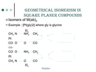 GEomEtriCaL isomErism in
sQuarE pLanEr Compounds
 Isomers of M(ab)2
 Example : [Pt(gly)2] where gly is glycine
CH2 N NH2 CH2
Pt
CO O O CO
cis-
CO O NH2 CH2
Pt
CH2 N O CO
H2
trans-
H2
 
