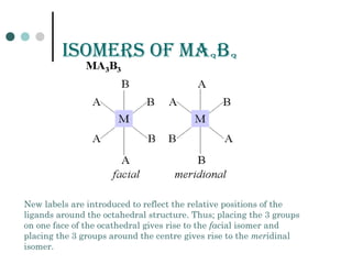 isomErs of ma3B3
New labels are introduced to reflect the relative positions of the
ligands around the octahedral structure. Thus; placing the 3 groups
on one face of the ocathedral gives rise to the facial isomer and
placing the 3 groups around the centre gives rise to the meridinal
isomer.
 