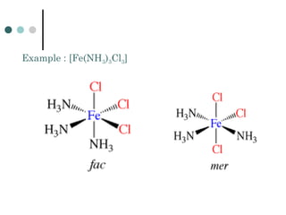 Example : [Fe(NH3)3Cl3]
 