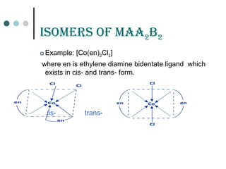 isomErs of maa2B2
 Example: [Co(en)2Cl2]
where en is ethylene diamine bidentate ligand which
exists in cis- and trans- form.
cis- trans-
 
