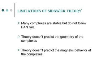 Limitations of sidGWiCK tHEorY
 Many complexes are stable but do not follow
EAN rule.
 Theory doesn’t predict the geometry of the
complexes
 Theory doesn’t predict the magnetic behavior of
the complexes
 
