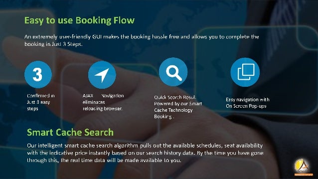 Free discount coupons for domestic flight booking