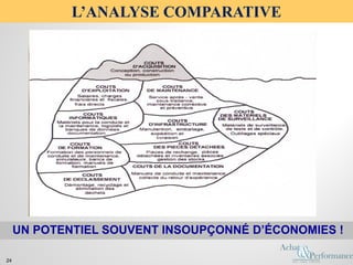 UN POTENTIEL SOUVENT INSOUPÇONNÉ D’ÉCONOMIES !
24
L’ANALYSE COMPARATIVE
 