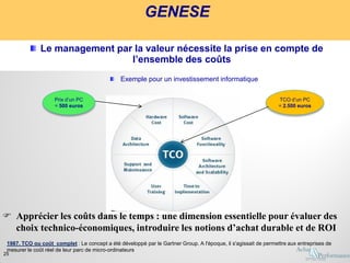 GENESE
Prix d’un PC
= 500 euros
TCO d’un PC
= 2.500 euros
 Apprécier les coûts dans le temps : une dimension essentielle pour évaluer des
choix technico-économiques, introduire les notions d’achat durable et de ROI
Le management par la valeur nécessite la prise en compte de
l’ensemble des coûts
Exemple pour un investissement informatique
1987. TCO ou coût complet : Le concept a été développé par le Gartner Group. A l'époque, il s'agissait de permettre aux entreprises de
mesurer le coût réel de leur parc de micro-ordinateurs
25
 