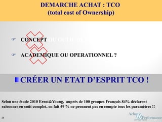 DEMARCHE ACHAT : TCO
(total cost of Ownership)
 CONCEPT OU OUTIL DE PROGRES ?
 ACADEMIQUE OU OPERATIONNEL ?
CRÉER UN ETAT D’ESPRIT TCO !
28
28
Selon une étude 2010 Ernst&Young, auprès de 100 groupes Français 84% déclarent
raisonner en coût complet, en fait 49 % ne prennent pas en compte tous les paramètres !!
 