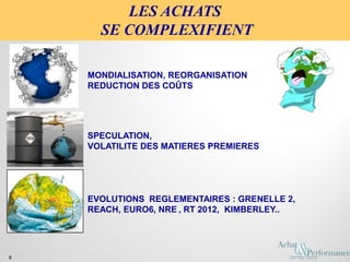LES ACHATS
SE COMPLEXIFIENT
MONDIALISATION, REORGANISATION
REDUCTION DES COÛTS
SPECULATION,
VOLATILITE DES MATIERES PREMIERES
EVOLUTIONS REGLEMENTAIRES : GRENELLE 2,
REACH, EURO6, NRE , RT 2012, KIMBERLEY..
6
 