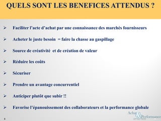 QUELS SONT LES BENEFICES ATTENDUS ?
 Source de créativité et de création de valeur
 Réduire les coûts
 Prendre un avantage concurrentiel
 Acheter le juste besoin = faire la chasse au gaspillage
 Favorise l’épanouissement des collaborateurs et la performance globale
 Anticiper plutôt que subir !!
88
 Sécuriser
 Faciliter l’acte d’achat par une connaissance des marchés fournisseurs
 