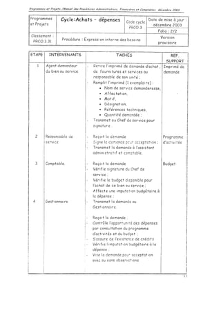 Achats depenses  procedure interne