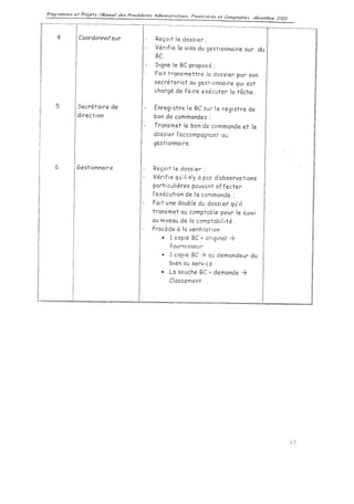 Achats depenses  procedure interne