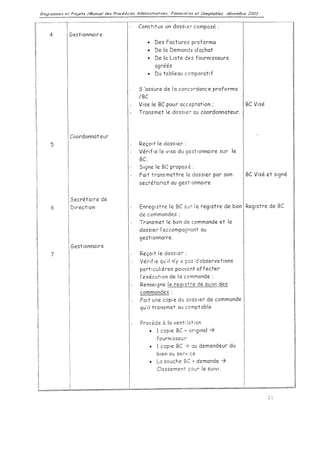 Achats depenses  procedure interne