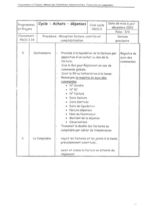 Achats depenses  procedure interne