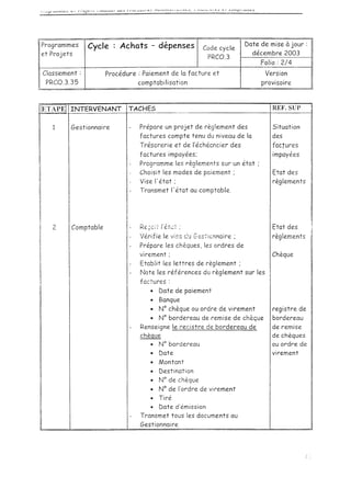 Achats depenses  procedure interne