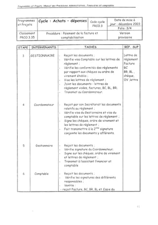 Achats depenses  procedure interne