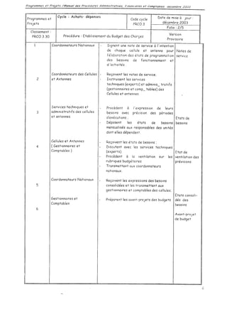 Achats depenses  procedure interne