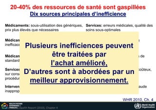 Médicaments: sous-utilisation des génériques,
prix plus élevés que nécessaires
Services: erreurs médicales, qualité des
soins sous-optimales
Médicaments: utilisation inappropriée ou or
inefficace
Services: taille inappropriée des
hôpitaux (faible usage des
infrastructures)
Médicaments: usage de médicaments sous-
standards ou contrefaits
Services: admissions ou durées de
séjour inappropriées (hôpitaux)
Services and produits: sur-prescription ou
sur consommation des équipements, examens,
procédures
Personnel: mix inapproprié ou coûteux,
staff non motivé
Interventions: mix inefficient ou niveau
inapproprié de stratégies
Fuites: gaspillage, corruption, fraude
Dix sources principales d’inefficience
Source: World Health Report (2010), Chapter 4
20-40% des ressources de santé sont gaspillées
WHR 2010, Ch. 4
Plusieurs inefficiences peuvent
être traitées par
l’achat amélioré,
D’autres sont à abordées par un
meilleur approvisionnement.
 