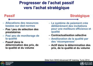 Progresser de l’achat passif
vers l’achat stratégique
Passif Stratégique
– Le système de paiement crée
délibérément des incitations
pour une meilleure efficience et
qualité
– Contractualisation sélective
– Amélioration de la qualité par
des ‘récompenses’
– Actif dans la détermination des
prix, de la qualité et du volume
– Allocations des resources
basées sur ded normes
– Pas / peu de sélection des
prestataires
– Pas/ peu de monitorage de
la qualité
– Passif dans la
détermination des prix, de
la qualité et du volume
Slide from WHO Advanced HF training, Tunis 2014
presentaiton
 