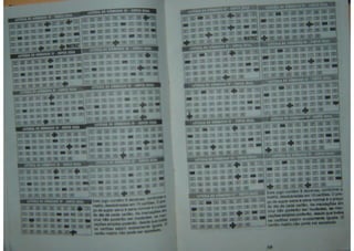 A Chave Dos Milhões - Taufic Darhal.pdf