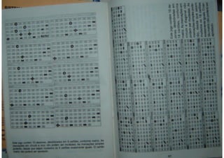 A Chave Dos Milhões - Taufic Darhal.pdf