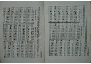 A Chave Dos Milhões - Taufic Darhal.pdf