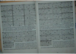 A Chave Dos Milhões - Taufic Darhal.pdf