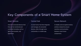 Key Components of a Smart Home System
Smart Devices
Internet-connected devices that
that can be monitored and
controlled remotely, such as
lights, thermostats, and
appliances.
Central Hub
A smart home hub that integrates
and manages all connected
devices, often through voice
commands or a mobile app.
Secure Network
A reliable and encrypted wireless
wireless network to ensure
seamless communication
between smart home
components.
 