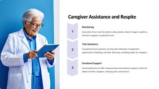 Caregiver Assistance and Respite
Monitoring
Generative AI can track the elderly's daily activities, detect changes in patterns,
and alert caregivers to potential issues.
Task Assistance
AI-powered virtual assistants can help with medication management,
appointment scheduling, and other daily tasks, providing respite for caregivers.
Emotional Support
Conversational AI can offer companionship and emotional support to both the
elderly and their caregivers, reducing stress and burnout.
 