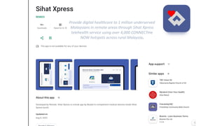 Provide digital healthcare to 1 million underserved
Malaysians in remote areas through Sihat Xpress
telehealth service using over 4,000 CONNECTme
NOW hotspots across rural Malaysia.
 