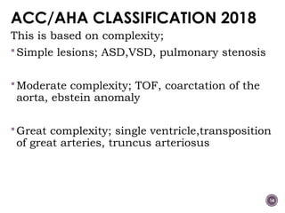 Congenital heart disease in adults internal medicine.ppt