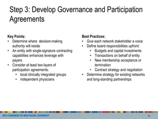 Step 3: Develop Governance and Participation
Agreements
14
Key Points:
• Determine where decision-making
authority will re...