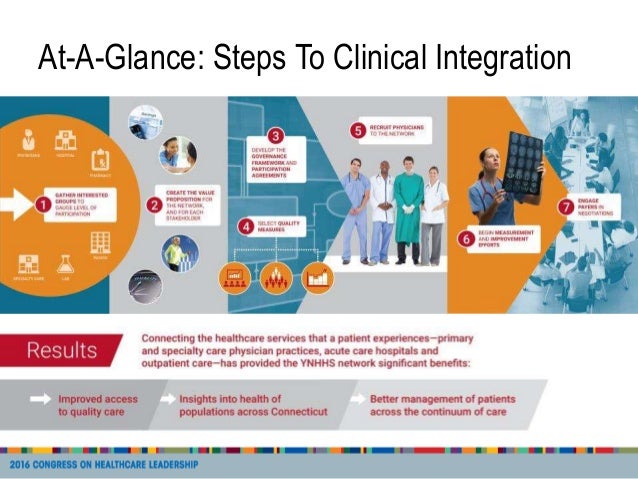 healthcare it integration market worth 2 745 9 The global plastic packaging market size is expected to reach usd 2696 billion by 2025 and will register a cagr of 39% during the forecast period, according to a new report by grand view research, inc increasing use of plastic packaging in widespread applications, including food and beverages. healthcare it integration market worth 2 745 9 The global plastic packaging market size is expected to reach usd 2696 billion by 2025 and will register a cagr of 39% during the forecast period, according to a new report by grand view research, inc increasing use of plastic packaging in widespread applications, including food and beverages.