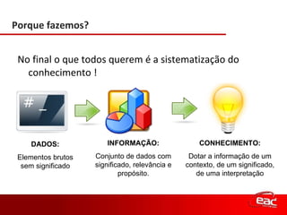 No final o que todos querem é a sistematização do conhecimento ! DADOS: Elementos brutos sem significado INFORMAÇÃO: Conjunto de dados com significado, relevância e propósito. CONHECIMENTO: Dotar a informação de um contexto, de um significado, de uma interpretação Porque fazemos? 