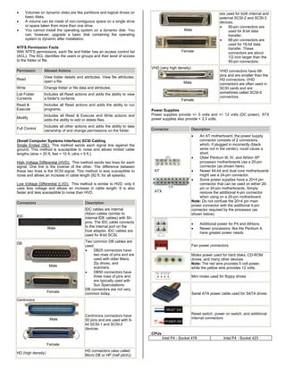 • Volumes on dynamic disks are like partitions and logical drives on
basic disks.
• A volume can be made of non-contiguous space on a single drive
or space taken from more than one drive.
• You cannot install the operating system on a dynamic disk. You
can, however, upgrade a basic disk containing the operating
system to dynamic after installation.
NTFS Permission Facts
With NTFS permissions, each file and folder has an access control list
(ACL). The ACL identifies the users or groups and their level of access
to the folder or file.
Permission Allowed Actions
Read
View folder details and attributes. View file attributes;
open a file.
Write Change folder or file data and attributes.
List Folder
Contents
Includes all Read actions and adds the ability to view
a folder's contents.
Read &
Execute
Includes all Read actions and adds the ability to run
programs.
Modify
Includes all Read & Execute and Write actions and
adds the ability to add or delete files.
Full Control
Includes all other actions and adds the ability to take
ownership of and change permissions on the folder.
(Small Computer Systems Interface) SCSI Cabling
Single Ended (SE): This method sends each signal line against the
ground. This method is susceptible to noise and allows limited cable
lengths (slow = 20 ft, fast = 10 ft, ultra = 5 ft.).
High Voltage Differential (HVD): This method sends two lines for each
signal. One line is the inverse of the other. The difference between
these two lines is the SCSI signal. This method is less susceptible to
noise and allows an increase in cable length (82 ft. for all speeds).
Low Voltage Differential (LVD): This method is similar to HVD, only it
uses less voltage and allows an increase in cable length. It is also
faster and less susceptible to noise than HVD.
Connectors Description
IDC
Male
IDC cables are internal
ribbon cables (similar to
internal IDE cables) with 50-
pins. The IDC cable connects
to the internal port on the
host adapter. IDC cables are
used for 8-bit SCSI.
DB
Male
Female
Two common DB cables are
used:
• DB25 connectors have
two rows of pins and are
used with older Macs,
Zip drives, and
scanners.
• DB50 connectors have
three rows of pins and
are typically used with
Sun Sparcstations.
DB connectors are not very
common today.
Centronics
Male
Female
Centronics connectors have
50 pins and are used with 8-
bit SCSI-1 and SCSI-2
devices.
HD (high density)
HD connectors (also called
Micro DB or HP (half pitch))
Male
Female
are used for both internal and
external SCSI-2 and SCSI-3
devices.
• 50-pin connectors are
used for 8-bit data
transfer.
• 68-pin connectors are
used for 16-bit data
transfer. These
connectors are about
1/2 inch larger than the
50-pin connectors.
VHD (very high density)
Male
Female
VHD connectors have 68-
pins and are smaller than the
HD connectors. VHD
connectors are often used in
SCSI cards and are
sometimes called SCSI-5
connectors.
Power Supplies
Power supplies provide +/- 5 volts and +/- 12 volts (DC power). ATX
power supplies also provide + 3.3 volts.
Connector Description
AT
ATX
• An AT motherboard, the power supply
connector consists of 2 connectors,
which, if plugged in incorrectly (black
wires not in the center), could cause a
short.
• Older Pentium III, IV, and Athlon XP
processor motherboards use a 20-pin
connector (as shown here).
• Newer 64-bit and dual core motherboards
might use a 24-pin connector.
• Some power supplies have a 20+4 pin
connector that can be used on either 20-
pin or 24-pin motherboards. Simply
remove the additional 4-pin connector
when using on a 20-pin motherboard.
Note: Do not confuse the 20+4 pin main
power connector with the additional 4-pin
connector required by the processor (as
shown below).
• Additional power for P4 and Athlons
• Newer processors, like the Pentium 4,
have greater power needs.
Fan power connectors
Molex power used for hard disks, CD-ROM
drives, and many other devices
Note: The red wire provides 5 volt power,
while the yellow wire provides 12 volts.
Mini molex used for floppy drives
Serial ATA power cable used for SATA drives
Reset switch, power on switch, and additional
internal connectors
CPUs
Intel P4 - Socket 478 Intel P4 - Socket 423
 