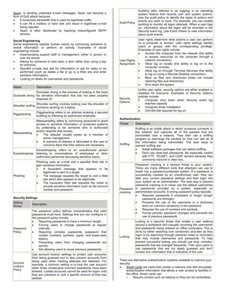 Spam: is sending unwanted e-mail messages. Spam can become a
form of DoS attack because:
• It consumes bandwidth that is used by legitimate traffic.
• It can fill a mailbox or hard disk and result in legitimate e-mail
being rejected.
• Spam is often distributed by hijacking misconfigured SMTP
servers.
Social Engineering
Social engineering exploits human nature by convincing someone to
reveal information or perform an activity. Examples of social
engineering include:
• Impersonating support staff or management, either in person or
over the phone.
• Asking for someone to hold open a door rather than using a key
for entrance.
• Spoofed e-mails that ask for information or ask for tasks to be
performed (such as delete a file or go to a Web site and enter
sensitive information).
• Looking on desks for usernames and passwords.
Attack Description
Dumpster diving
Dumpster diving is the process of looking in the trash
for sensitive information that has not been properly
disposed of.
Shoulder surfing
Shoulder surfing involves looking over the shoulder of
someone working on a laptop.
Piggybacking
Piggybacking refers to an attacker entering a secured
building by following an authorized employee.
Masquerading
Masquerading refers to convincing personnel to grant
access to sensitive information or protected systems
by pretending to be someone who is authorized
and/or requires that access.
• The attacker usually poses as a member of
senior management.
• A scenario of distress is fabricated to the user to
convince them that their actions are necessary.
Eavesdropping
Eavesdropping refers to an unauthorized person
listening to conversations of employees or other
authorized personnel discussing sensitive topics.
Phishing
Phishing uses an e-mail and a spoofed Web site to
gain sensitive information.
• A fraudulent message that appears to be
legitimate is sent to a target.
• The message requests the target to visit a Web
site which also appears to be legitimate.
• The fraudulent Web site requests the victim to
provide sensitive information such as the account
number and password.
Security Settings
Setting
Group
Description
Password
Policy
The password policy defines characteristics that valid
passwords must have. Settings that you can configure in
the password policy include:
• Requiring passwords to have a minimum length.
• Forcing users to change passwords at regular
intervals.
• Requiring complex passwords (password that
contain numbers, symbols, upper- and lower-case
letters).
• Preventing users from changing passwords too
quickly.
• Not allowing users to reuse previous passwords.
Account
Lockout
Policy
Use account lockout settings to protect user accounts
from being guessed and to also prevent accounts from
being used when hacking attempts are detected. For
example, a common setting is to lock the user account
when three consecutive incorrect passwords have been
entered. Locked accounts cannot be used for logon until
they are unlocked or until a specific amount of time has
passed.
Audit Policy
Auditing (also referred to as logging) is an operating
system feature that records user and system actions.
Use the audit policy to identify the types of actions and
events you want to track. For example, you can enable
auditing to monitor all logon attempts. When a user logs
on, information about the logon will be recorded in the
Security event log. Use Event Viewer to view information
about audit events.
User Rights
Assignment
User rights determine what actions a user can perform
on a computer or domain. User rights settings identify
users or groups with the corresponding privilege.
Examples of user rights include:
• Access this computer from the network (the ability
to access resources on the computer through a
network connection)
• Allow log on locally (the ability to log on to the
computer console)
• Allow log on through Terminal Services (the ability
to log on using a Remote Desktop connection)
• Back up files and directories (does not include
restoring files and directories)
• Shut down the system
Security
Options
Unlike user rights, security options are either enabled or
disabled for everyone. Examples of Security Options
policies include:
• Computer shut down when Security event log
reaches capacity
• Unsigned driver installation
• Ctrl+Alt+Del required for log on
Authentication
Threat Description
Sniffing
Sniffing is an inside attack in which someone connects to
the network and captures all of the packets that are
transmitted over a network. They then use a sniffing
program to rearrange the packets so they can see all of
the information being transmitted. The best ways to
prevent sniffing are:
• Install software packages that can detect sniffing.
• Don't use clear-text passwords. Be especially careful
with FTP, TELNET, and LDAP servers because they
commonly transmit in clear text.
Password
cracking
Password cracking is a serious threat to your system.
There are many different tools that attackers can use to
break into a password-protected system. If a password is
successfully cracked by an unauthorized user, they can
alter your current password settings and then login into
your system as an administrator. The best way to prevent
password cracking is to never use the default usernames
or passwords provided by a system, especially on
administrator accounts. A strong password policy typically:
• Requires passwords 8 characters or longer (longer
passwords are stronger).
• Prevents the use of the username or a dictionary
word (or common variations) in the password.
• Requires the use of numbers and symbols.
• Forces periodic password changes and prevents the
use of previous passwords.
Lurking
Lurking is a security threat that entails a user walking
around a workplace and casually recording the usernames
and passwords being entered on office computers. This is
done by either watching over someone's shoulder as they
login or by searching through personal notes or reminders
that may include usernames and passwords. To help
prevent successful lurking, you should use long, complex,
passwords that are changed frequently. Train your users to
use passwords that are not easily guessed and don't
contain any information that is indicative of the user.
There are alternative authentication systems available to improve your
security:
• Smart cards are cards that contain a memory chip with encrypted
authentication information that allows a user access to facilities in
the office. Smart cards can:
o Require contact such as swiping or they can be contactless.
 