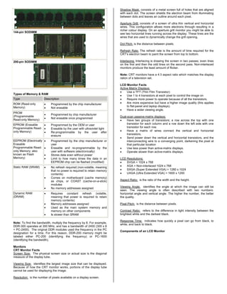 144-pin SODIMM
200-pin SODIMM
Types of Memory & RAM
Type Description
ROM (Read-only
Memory)
• Programmed by the chip manufacturer
• Not erasable
PROM
(Programmable
Read-only Memory)
• Programmed by chip manufacturer
• Not erasable once programmed
EPROM (Erasable
Programmable Read-
only Memory)
• Programmed by the OEM or user
• Erasable by the user with ultraviolet light
• Re-programmable by the user after
erasure
EEPROM (Electrically
Erasable
Programmable Read-
only Memory; also
known as Flash
Memory)
• Programmed by the chip manufacturer or
user
• Erasable and re-programmable by the
user with software (electronically)
• Stores data even without power
• Limit to how many times the data in an
EEPROM chip can be flashed (modified)
Static RAM (SRAM) • No refresh required (non-volatile, meaning
that no power is required to retain memory
contents)
• Comes on motherboard (cache memory)
as chips, or COAST (cache-on-a-stick)
modules
• No memory addresses assigned
Dynamic RAM
(DRAM)
• Requires constant refresh (volatile,
meaning that power is required to retain
memory contents)
• Memory addresses assigned
• Used as the main system memory and
memory on other components
• Is slower than SRAM
Note: To find the bandwidth, multiply the frequency by 8. For example,
DDR-300 operates at 300 MHz, and has a bandwidth of 2400 (300 x 8
= PC-2400). The original DDR modules used the frequency in the PC
designation for a time. For this reason, DDR-200 memory might be
labeled either PC-200 (identifying the frequency) or PC-1600
(identifying the bandwidth).
Monitors
CRT Monitor Facts
Screen Size: The physical screen size or actual size is the diagonal
measure of the display tube.
Viewing Size: identifies the largest image size that can be displayed.
Because of how the CRT monitor works, portions of the display tube
cannot be used for displaying the image.
Resolution: is the number of pixels available on a display screen.
Shadow Mask: consists of a metal screen full of holes that are aligned
with each dot. The screen shields the electron beam from illuminating
between dots and leaves an outline around each pixel.
Aperture Grill: consists of a screen of ultra thin vertical and horizontal
wires. This configuration allows more electrons through resulting in a
richer colour display. On an aperture grill monitor you might be able to
see two horizontal lines running across the display. These lines are the
wires that are used to dynamically change the grill opening.
Dot Pitch: is the distance between pixels.
Refresh Rate: The refresh rate is the amount of time required for the
CRT's electron beam to paint the screen from top to bottom.
Interlacing: Interlacing is drawing the screen in two passes; even lines
on the first and then the odd lines on the second pass. Non-interlaced
monitors produce the least amount of flicker.
Note: CRT monitors have a 4:3 aspect ratio which matches the display
ration of a television set.
LCD Monitor Facts
Active Matrix Displays:
• Use a TFT (Thin Film Transistor)
• Use 1 to 4 transistors at each pixel to control the image on
• Require more power to operate because of all the transistors.
• Are more expensive but have a higher image quality (this applies
to flat-panel and laptop displays).
• Have a wider viewing angle.
Dual-scan passive-matrix displays:
• Have two groups of transistors; a row across the top with one
transistor for each column and a row down the left side with one
transistor for each row.
• Have a matrix of wires connect the vertical and horizontal
transistors.
• Send power down the vertical and horizontal transistors, and the
interconnecting wire to a converging point, darkening the pixel at
that particular location
• Use less power than active-matrix displays.
• Operate slower than active-matrix displays.
LCD Resolutions:
• SVGA = 1024 x 768
• XGA = Non-interlaced 1024 x 768
• SXGA (Super Extended VGA) = 1280 x 1024
• UXGA (Ultra Extended VGA) = 1600 x 1200
Aspect Ratio: is the ratio of the width and the height.
Viewing Angle: identifies the angle at which the image can still be
seen. The viewing angle is often described with two numbers:
horizontal angle and vertical angle. The higher the number, the better
the quality.
Pixel Pitch: is the distance between pixels.
Contrast Ratio: refers to the difference in light intensity between the
brightest white and the darkest black.
Response Time: indicates how quickly a pixel can go from black, to
white, and back to black.
Components of an LCD Monitor
 