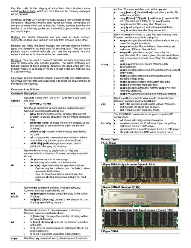 A+ cheat sheet