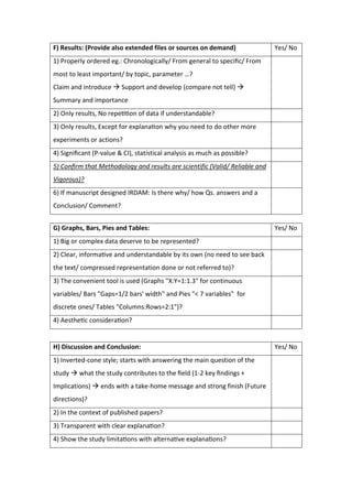F) Results: (Provide also extended files or sources on demand) Yes/ No
1) Properly ordered eg.: Chronologically/ From general to speciﬁc/ From
most to least important/ by topic, parameter …?
Claim and introduce  Support and develop (compare not tell) 
Summary and importance
2) Only results, No repe on of data if understandable?
3) Only results, Except for explana on why you need to do other more
experiments or actions?
4) Signiﬁcant (P-value & CI), statistical analysis as much as possible?
5) Conﬁrm that Methodology and results are scientific (Valid/ Reliable and
Vigorous)?
6) If manuscript designed IRDAM: Is there why/ how Qs. answers and a
Conclusion/ Comment?
G) Graphs, Bars, Pies and Tables: Yes/ No
1) Big or complex data deserve to be represented?
2) Clear, informa ve and understandable by its own (no need to see back
the text/ compressed representation done or not referred to)?
3) The convenient tool is used (Graphs "X:Y=1:1.3" for continuous
variables/ Bars "Gaps=1/2 bars' width" and Pies "< 7 variables" for
discrete ones/ Tables "Columns:Rows=2:1")?
4) Aesthe c considera on?
H) Discussion and Conclusion: Yes/ No
1) Inverted-cone style; starts with answering the main question of the
study  what the study contributes to the ﬁeld (1-2 key ﬁndings +
Implications)  ends with a take-home message and strong finish (Future
directions)?
2) In the context of published papers?
3) Transparent with clear explana on?
4) Show the study limita ons with alterna ve explana ons?
 