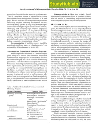 A Checklist For The Development Of Faculty Mentorship Programs | PDF