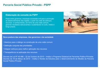 Parceria Social Público Privado - PSPP


   Elaboração do conceito da PSPP
   Pacto entre governos, empresas sociedade civil para a promoção
   do desenvolvimento das regiões, a partir da união de esforços,
   recursos e conhecimento, em torno de uma visão comum,
   gerando resultados estruturantes e sustentáveis no curto, médio e
   longo prazos.




Nova postura das empresas, dos governos e da sociedade

• Abertura para o diálogo na construção de uma visão comum

• Definição conjunta das prioridades
• Integrar esforços para melhor aplicação dos recursos
• Transparência na aplicação dos recursos

Decreto de Lei Nº 45.488 – 22 de Outubro de 2010 – Institui o Programa Estadual de Parcerias Público-Privadas
Decreto de 19 de Março de 2010 – Institui o Núcleo de Estudos para o desenvolvimento do Modelo da Parceria
Social Público-Privada


 15
 