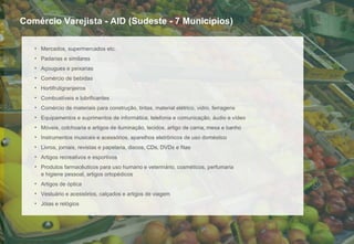 Comércio Varejista - AID (Sudeste - 7 Municípios)

   • Mercados, supermercados etc.
   • Padarias e similares
   • Açougues e peixarias
   • Comércio de bebidas
   • Hortifrutigranjeiros
   • Combustíveis e lubrificantes
   • Comércio de materiais para construção, tintas, material elétrico, vidro, ferragens
   • Equipamentos e suprimentos de informática, telefonia e comunicação, áudio e vídeo
   • Móveis, colchoaria e artigos de iluminação, tecidos, artigo de cama, mesa e banho
   • Instrumentos musicais e acessórios, aparelhos eletrônicos de uso doméstico
   • Livros, jornais, revistas e papelaria, discos, CDs, DVDs e fitas
   • Artigos recreativos e esportivos
   • Produtos farmacêuticos para uso humano e veterinário, cosméticos, perfumaria
     e higiene pessoal, artigos ortopédicos
   • Artigos de óptica
   • Vestuário e acessórios, calçados e artigos de viagem
   • Jóias e relógios
 