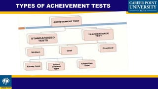 TYPES OF ACHEIVEMENT TESTS
 