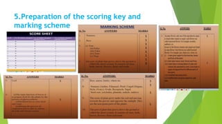 5.Preparation of the scoring key and
marking scheme
 