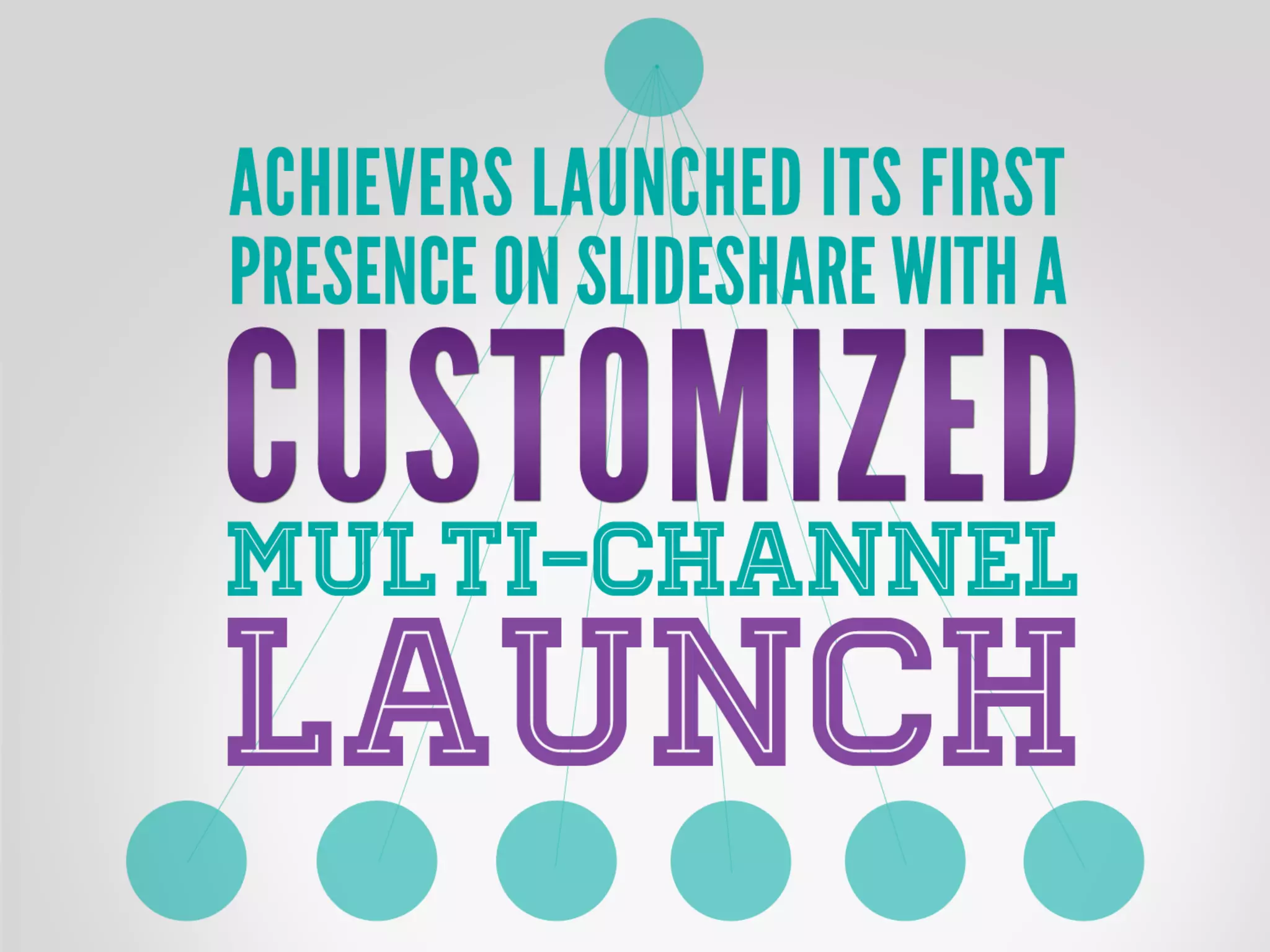 Achievers' Big Secret to Lead Generation on SlideShare