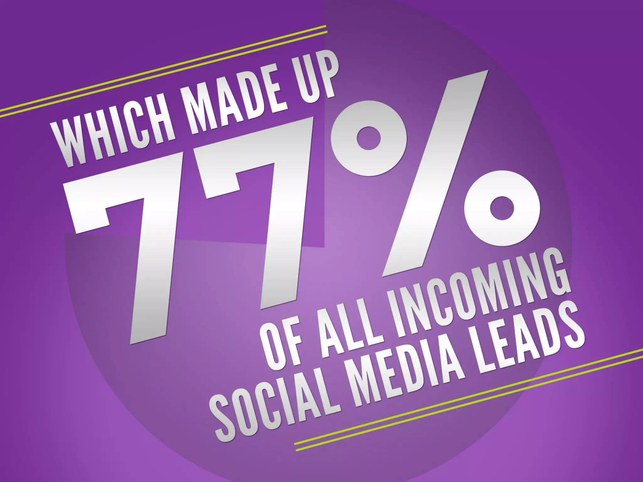 Achievers' Big Secret to Lead Generation on SlideShare