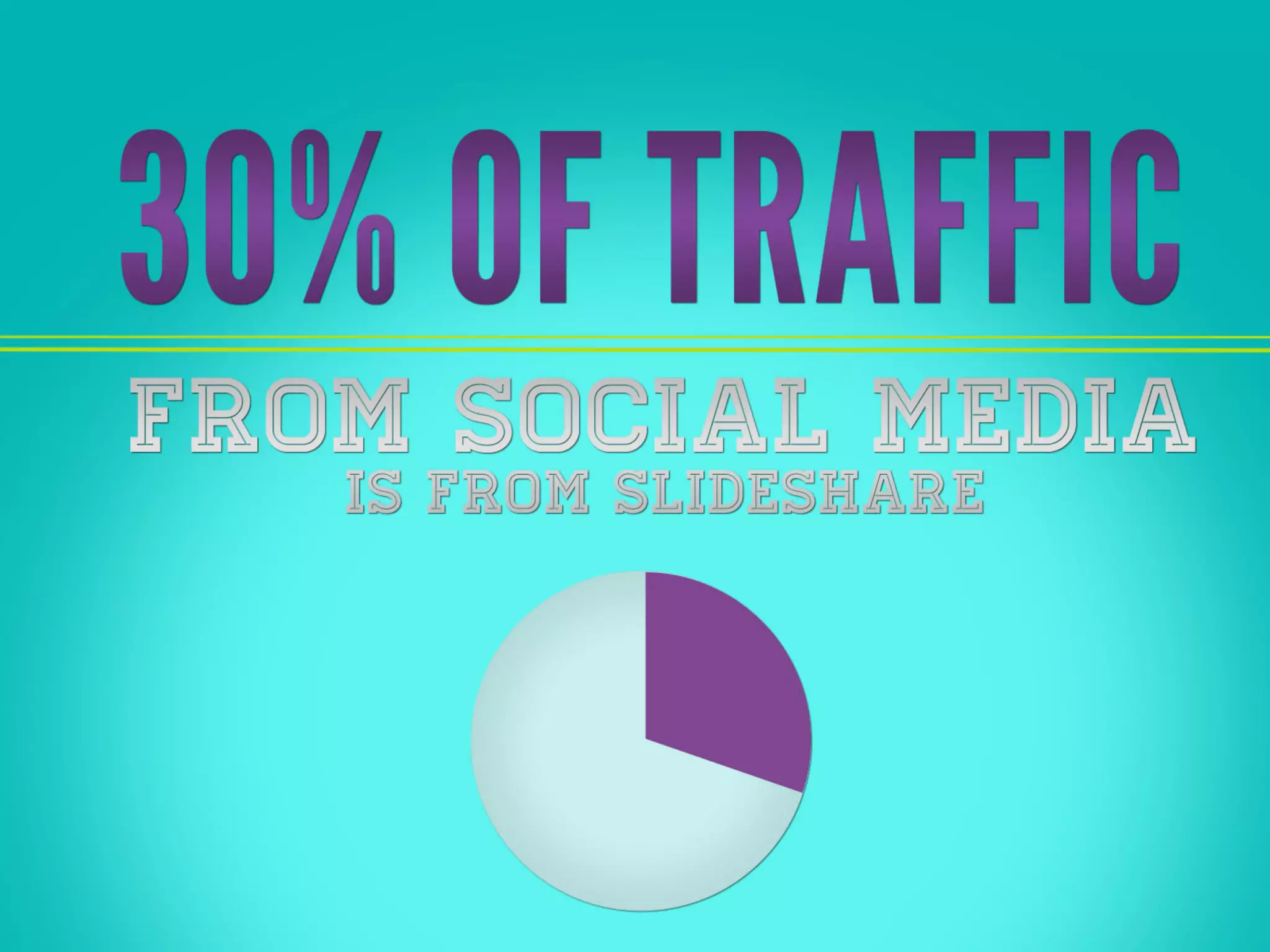 Achievers' Big Secret to Lead Generation on SlideShare