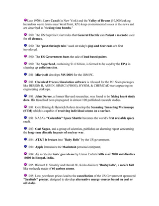 Late 1970's: Love Canal (in New York) and the Valley of Drums (10,000 leaking
hazardous waste drums near West Point, KY) keep environmental issues in the news and
are described as "ticking time bombs."
1980: The US Supreme Court rules that General Electric can Patent a microbe used
for oil cleanup.
1980: The "push through tabs" used on today's pop and beer cans are first
introduced.
1980: The US Government bans the sale of lead based paints.
1980: The Superfund, containing $1.6 billion, is formed to be used by the EPA in
cleaning up pollution sites.
1981: Microsoft develops MS-DOS for the IBM PC.
1981: Chemical Process Simulation software is released for the PC. Soon packages
like DESIGN II, ASPEN, SIMSCI (PROII), HYSIM, & CHEMCAD start appearing on
engineering desktops.
1981: John Darsee, a former Harvard researcher, was found to be faking heart study
data. His fraud had been propagated in almost 100 published research studies.
1981: Gerd Binnig & Heinrich Rohrer develop the Scanning Tunneling Microscope
(STM) which is capable of resolving individual atoms on a surface.
1981: NASA's "Columbia" Space Shuttle becomes the world's first reusable space
craft.
1983: Carl Sagan, and a group of scientists, publishes an alarming report concerning
the long term climatic impacts of nuclear war.
1984: AT&T is broken into "Baby Bells" by the US government.
1984: Apple introduces the Macintosh personal computer.
1984: An accidental toxic gas release by Union Carbide kills over 2000 and disables
10000 in Bhopal, India.
1985: Richard E. Smalley and Harold W. Kroto discover "Buckyballs", a soccer ball
like molecule made of 60 carbon atoms.
1985: Low petroleum prices lead to the cancellation of the US Government sponsored
"Synfuels" project, designed to develop alternative energy sources based on coal or
oil shales.

 