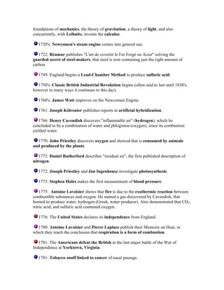 foundations of mechanics, the theory of gravitation, a theory of light, and also
concurrently, with Leibnitz, invents the calculus.
1720's: Newcomen's steam engine comes into general use.
1722: Réamur publishes "L'art de covertir le Fer Forgé en Acier" solving the
guarded secret of steel-makers; that steel is iron containing just the right amount of
carbon.
1749: England begins a Lead-Chamber Method to produce sulfuric acid.
1750's: Classic British Industrial Revolution begins (often said to last until 1830's,
however in many ways it continues to this day).
1760's: James Watt improves on the Newcomen Engine.
1761: Joseph Kölreuter publishes reports in artificial hybridization.
1766: Henry Cavendish discovers "inflammable air" (hydrogen), which he
concluded to be a combination of water and phlogiston (oxygen), since its combustion
yielded water.
1770: John Priestley discovers oxygen and showed that is consumed by animals
and produced by the plants.
1772: Daniel Rutherford describes "residual air", the first published description of
nitrogen.
1772: Joseph Priestley and Jan Ingenhousz investigate photosynthesis.
1773: Stephen Hales makes the first measurement of blood pressure.
1775: Antoine Lavoisier shows that fire is due to the exothermic reaction between
combustible substances and oxygen. He named a gas discovered by Cavendish, that
burned to produce water, hydrogen (Greek, water producer). Also demonstrated that CO2,
nitric acid, and sulfuric acid contained oxygen.
1776: The United States declares its independence from England.
1780: Antoine Lavoisier and Pierre Laplace publish their Memoire on Heat, in
which they reach the conclusion that respiration is a form of combustion.
1781: The Americans defeat the British in the last major battle of the War of
Independence at Yorktown, Virginia.
1781: Tobacco snuff linked to cancer of nasal passage.

 