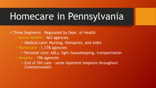 Homecare in Pennsylvania 
• Three Segments – Regulated by Dept. of Health 
• Home Health – 463 agencies 
• Medical care: Nursing, therapists, and aides 
• Homecare – 1,178 agencies 
• Personal care: ADLs, light housekeeping, transportation 
• Hospice – 196 agencies 
• End of life care – some inpatient hospices throughout 
Commonwealth 
 