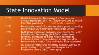 State Innovation Model 
2/09 Health Information Technology for Economic and 
Clinical Health (HITECH) Act, authorized CMS to award 
incentive payments Post-Acute = Ignored 
3/13 Pennsylvaia one of 16 states receive a grant to develop 
State Health Care Innovation Plan Model Design 
7/13 PA Regional Extension and Assistance Center for Health 
Information Technology (PA REACH) offers free 
technical assistance to home health agencies to 
implement secure data exchange among providers 
12/13 Pennsylvania’s Health Care Innovation Plan submitted 
2/14 PA eHealth Partnership Authority awards $500,000 in 
grant funding to five home health agencies to 
implement secure DIRECT Messaging 
 